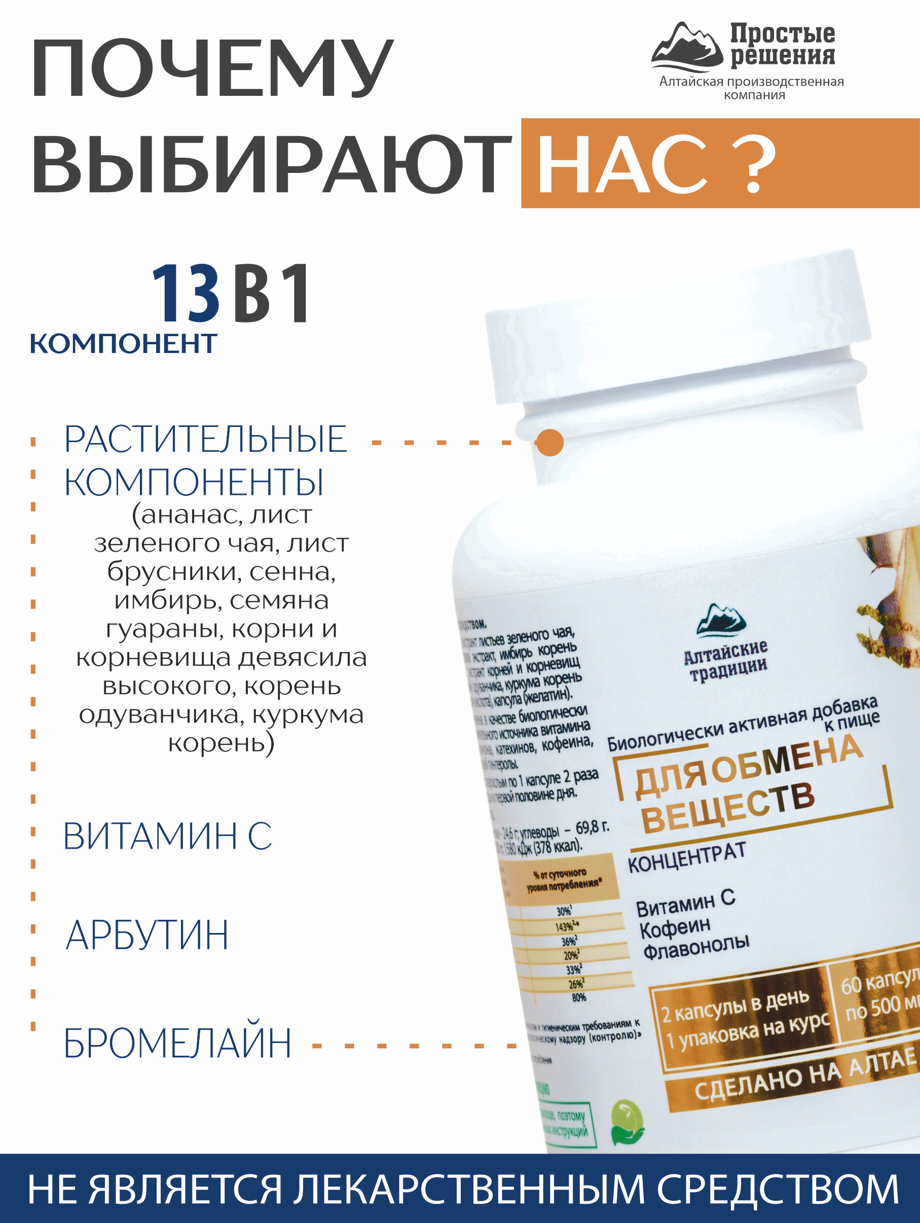 (ЧЗ) БАД "Концентрат Для обмена веществ" 60 кап — фото