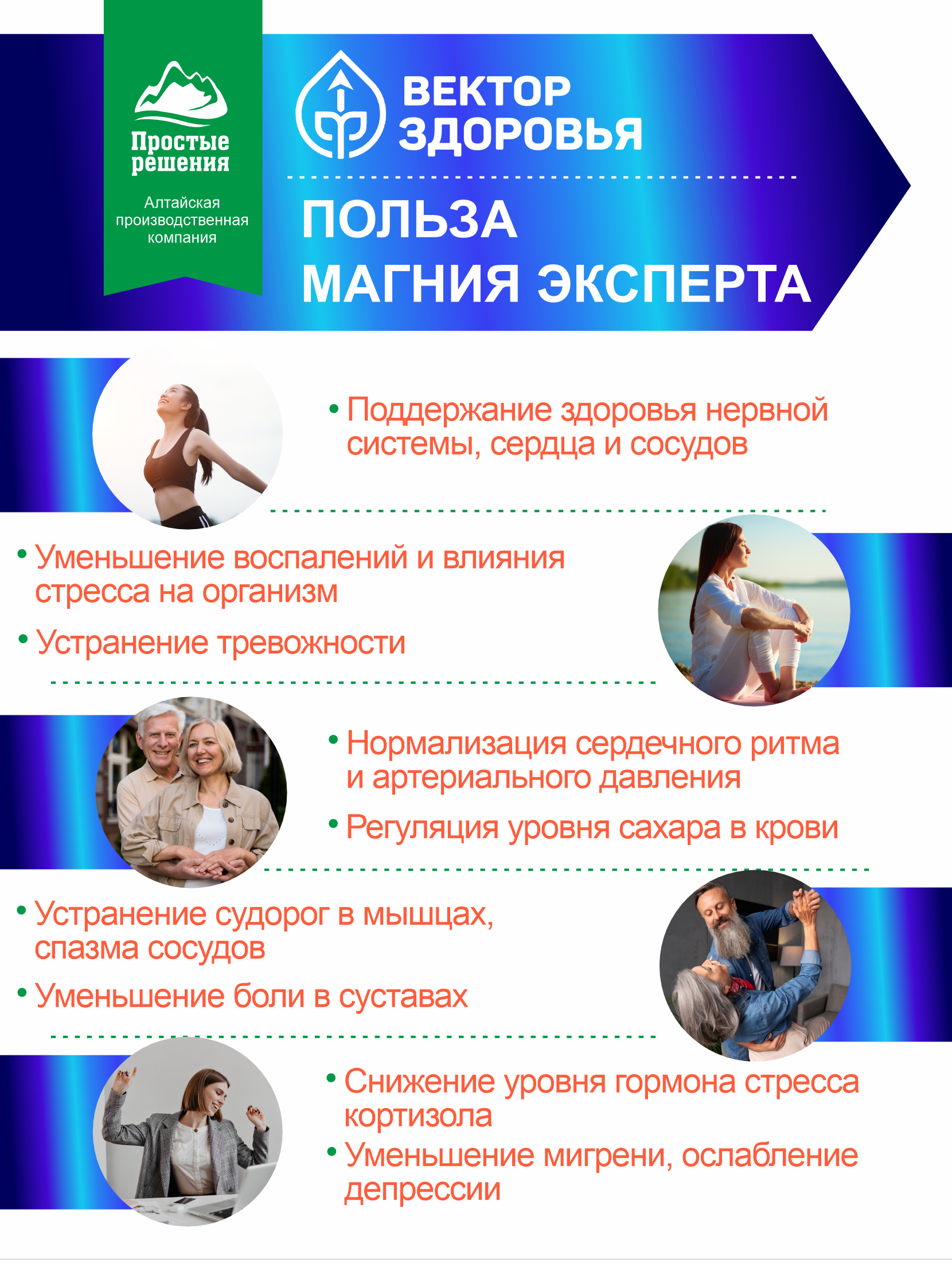 (ЧЗ) БАД "Комплекс Магний Эксперт" (Complex Magnesium Expert) 60 кап — фото