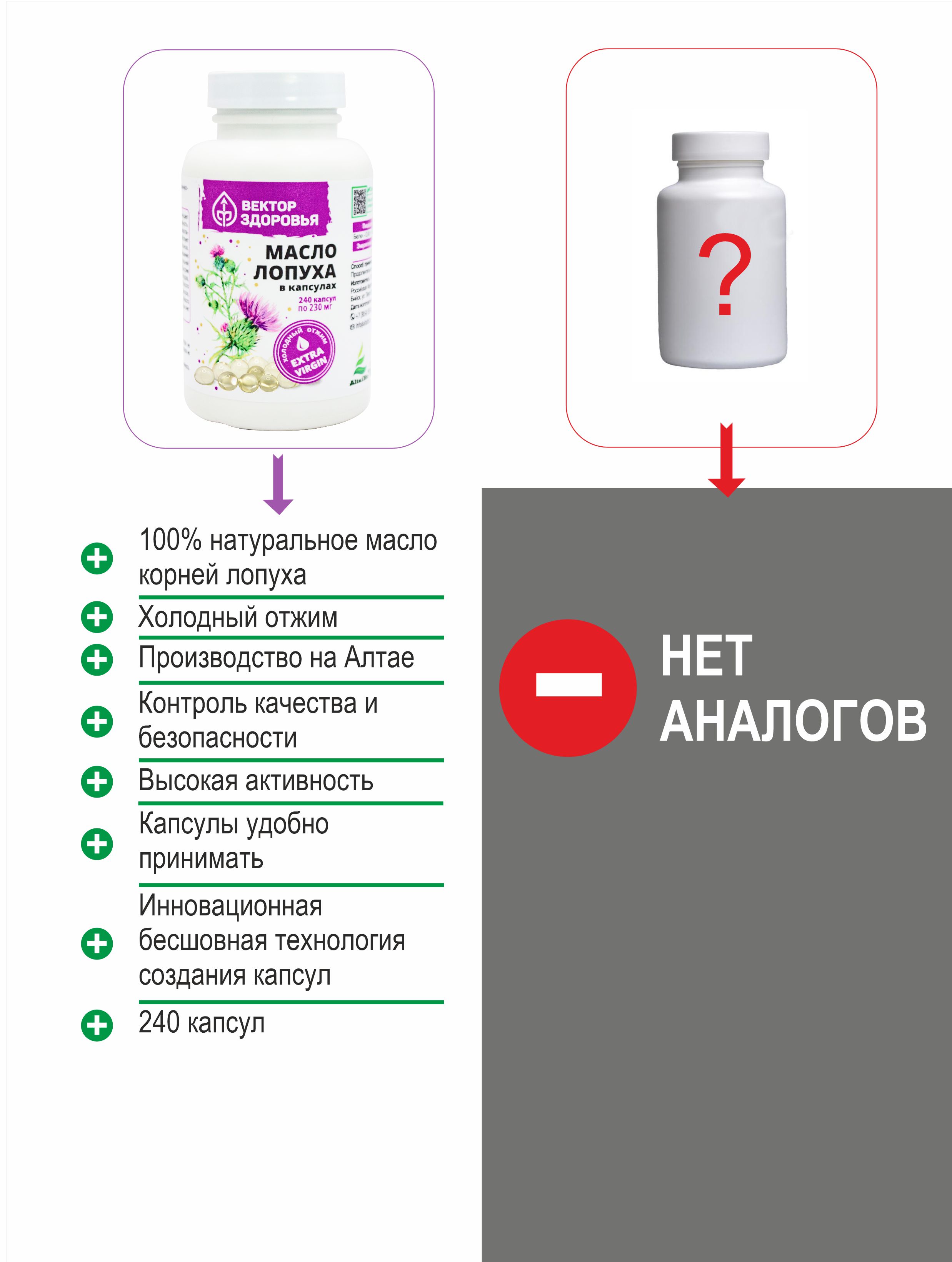 (ЧЗ) БАД Масло лопуха в капсулах 240 — фото